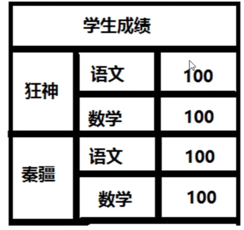 image-20241225111747868