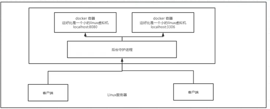 image-20240803162038740